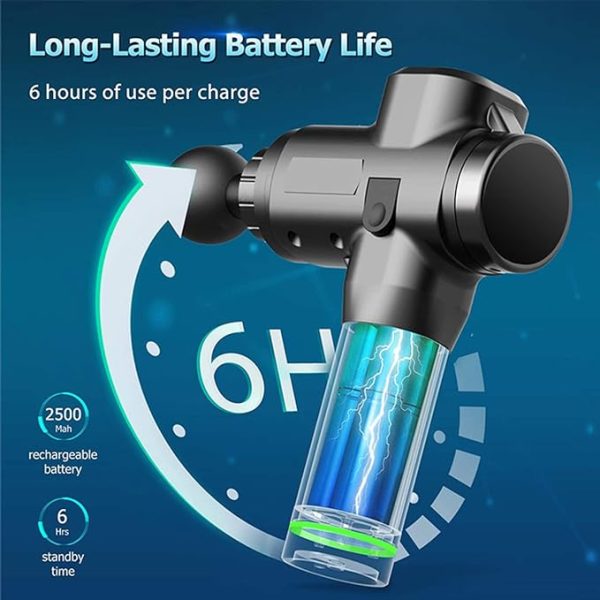 Massage Gun Improve Flexibility.– Mge-006 (random Color)